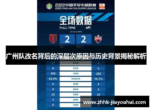 广州队改名背后的深层次原因与历史背景揭秘解析 广州队改名背后的深层次原因与历史背景揭秘解析