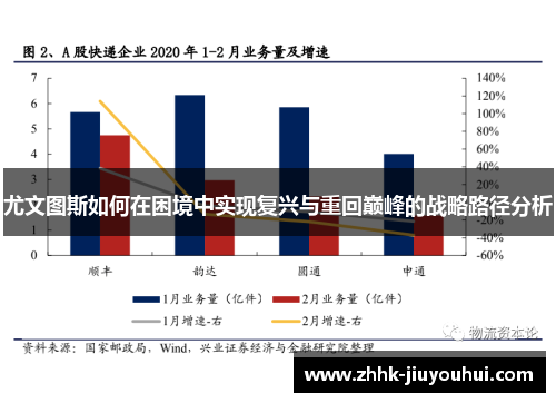尤文图斯如何在困境中实现复兴与重回巅峰的战略路径分析 尤文图斯如何在困境中实现复兴与重回巅峰的战略路径分析