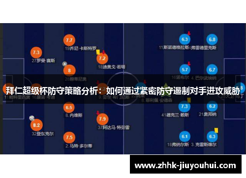 拜仁超级杯防守策略分析：如何通过紧密防守遏制对手进攻威胁