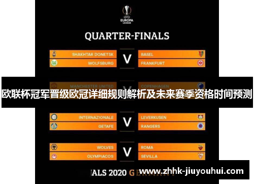 欧联杯冠军晋级欧冠详细规则解析及未来赛季资格时间预测