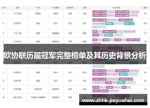 欧协联历届冠军完整榜单及其历史背景分析