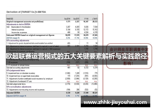 欧超联赛运营模式的五大关键要素解析与实践路径 欧超联赛运营模式的五大关键要素解析与实践路径