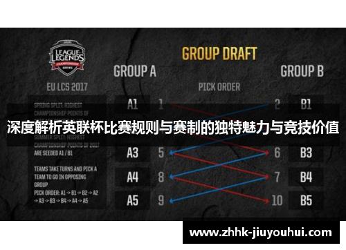 深度解析英联杯比赛规则与赛制的独特魅力与竞技价值 深度解析英联杯比赛规则与赛制的独特魅力与竞技价值