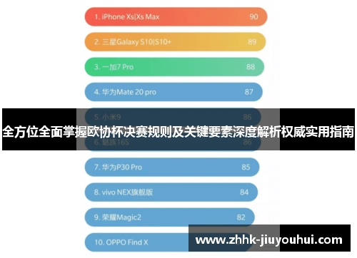 全方位全面掌握欧协杯决赛规则及关键要素深度解析权威实用指南
