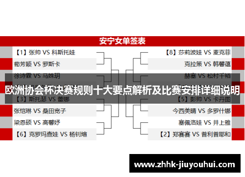 欧洲协会杯决赛规则十大要点解析及比赛安排详细说明