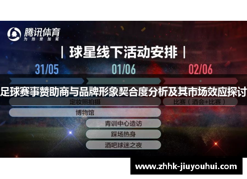 足球赛事赞助商与品牌形象契合度分析及其市场效应探讨 足球赛事赞助商与品牌形象契合度分析及其市场效应探讨