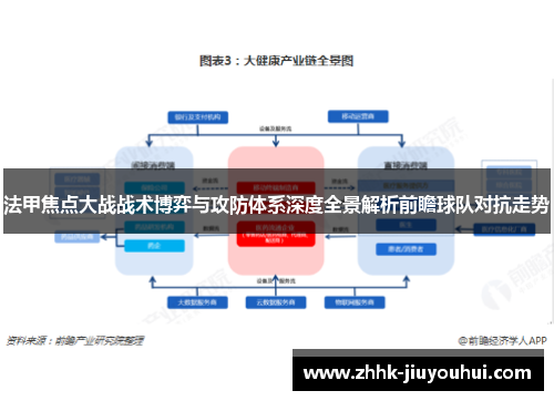 法甲焦点大战战术博弈与攻防体系深度全景解析前瞻球队对抗走势