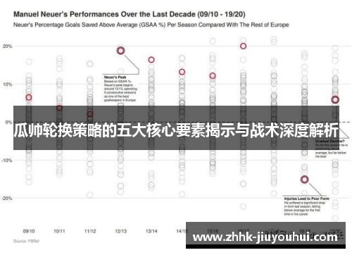 瓜帅轮换策略的五大核心要素揭示与战术深度解析 瓜帅轮换策略的五大核心要素揭示与战术深度解析