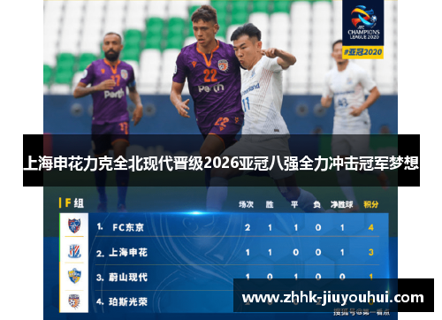 上海申花力克全北现代晋级2026亚冠八强全力冲击冠军梦想 上海申花力克全北现代晋级2026亚冠八强全力冲击冠军梦想