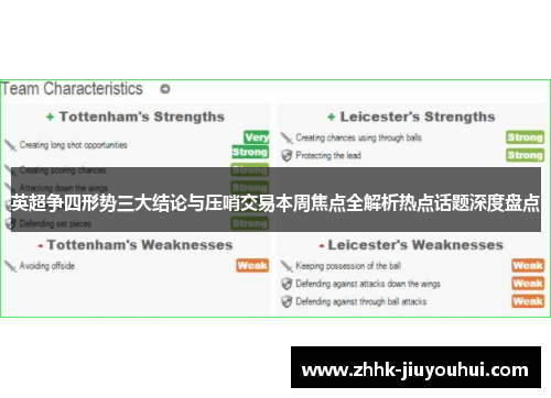 英超争四形势三大结论与压哨交易本周焦点全解析热点话题深度盘点