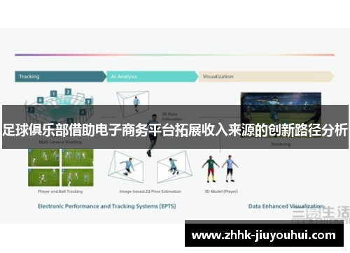 足球俱乐部借助电子商务平台拓展收入来源的创新路径分析